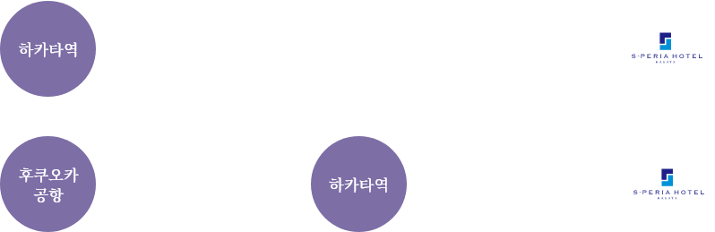 エスペリアホテル博多へのアクセス